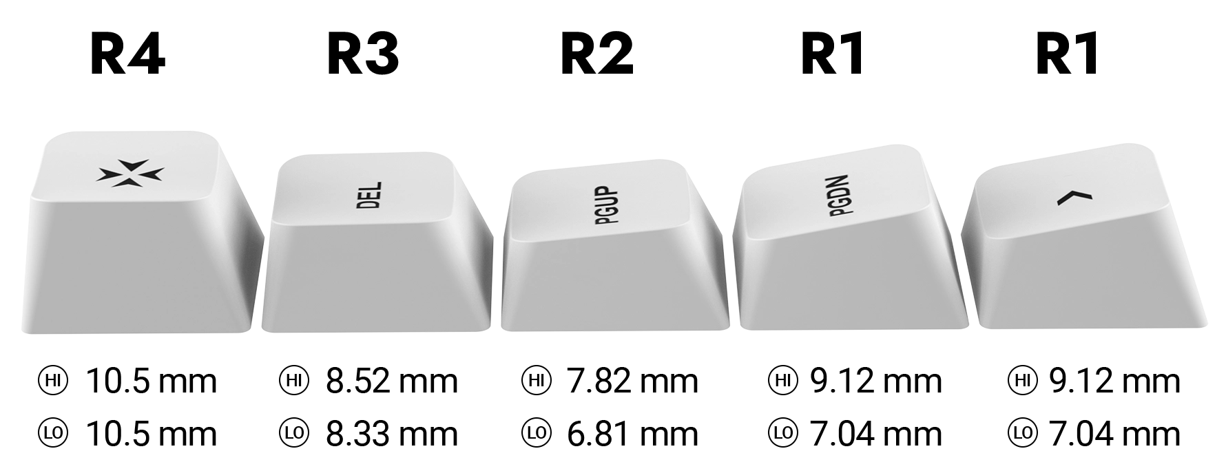 AOP_Keycaps_Black