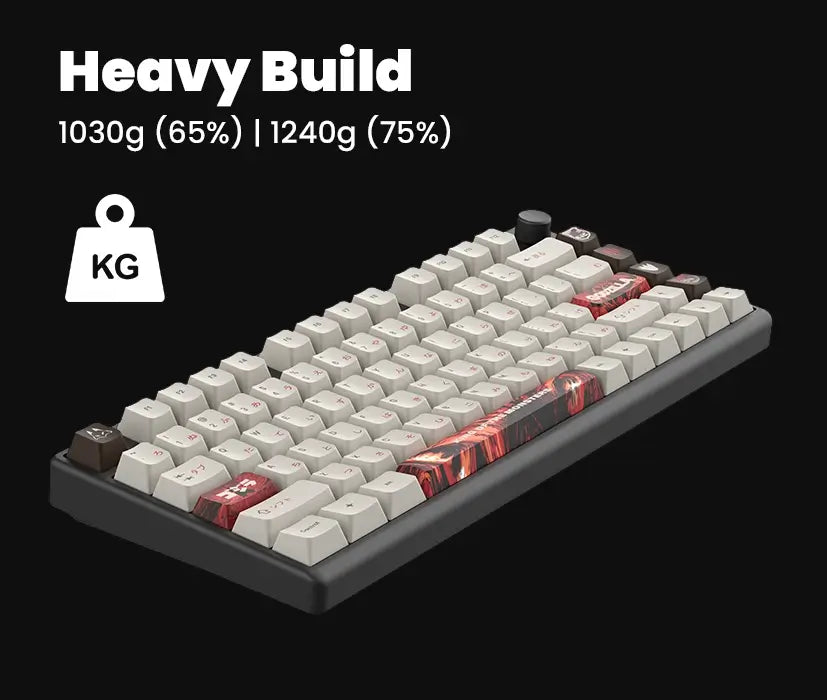 Heavy