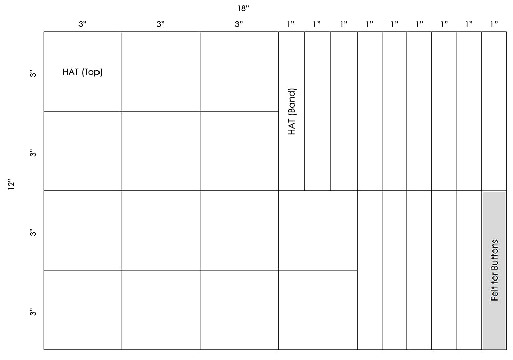 Pattern layout