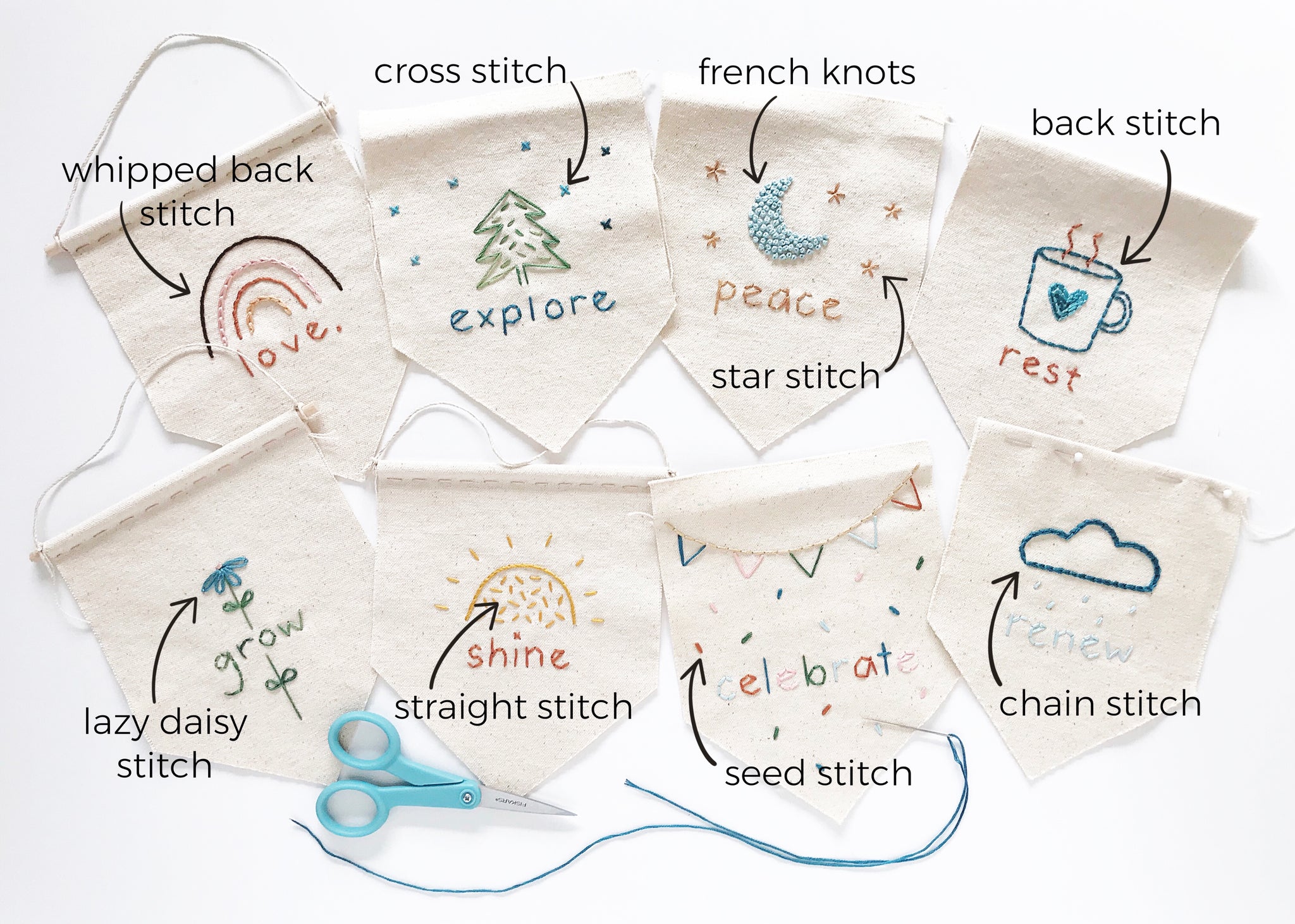 Stitch examples