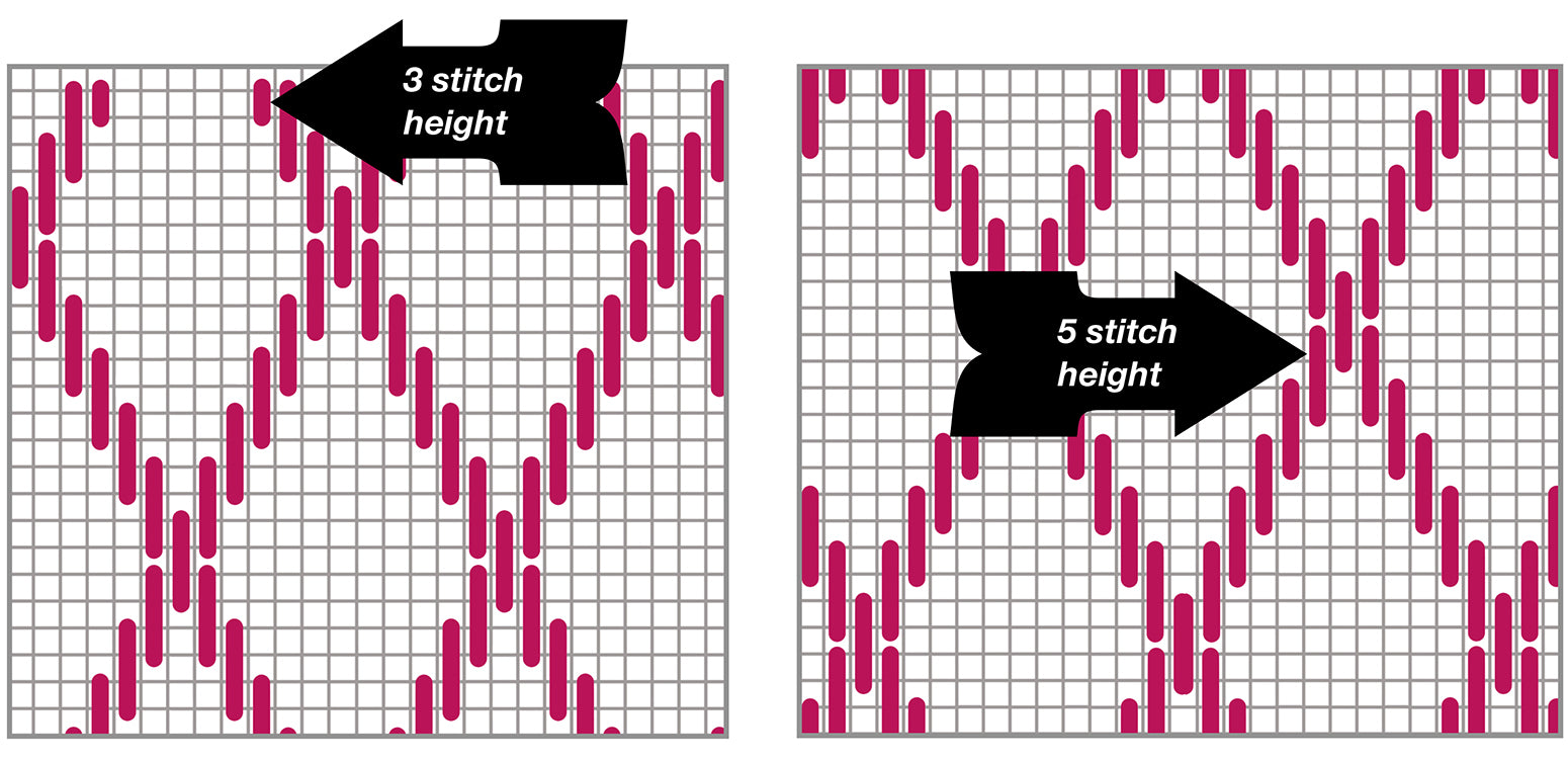 Bargello pattern example