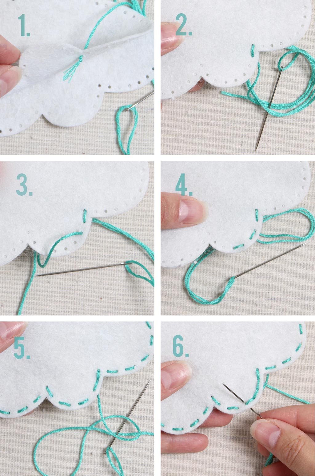 Basic stitches for stitching dies