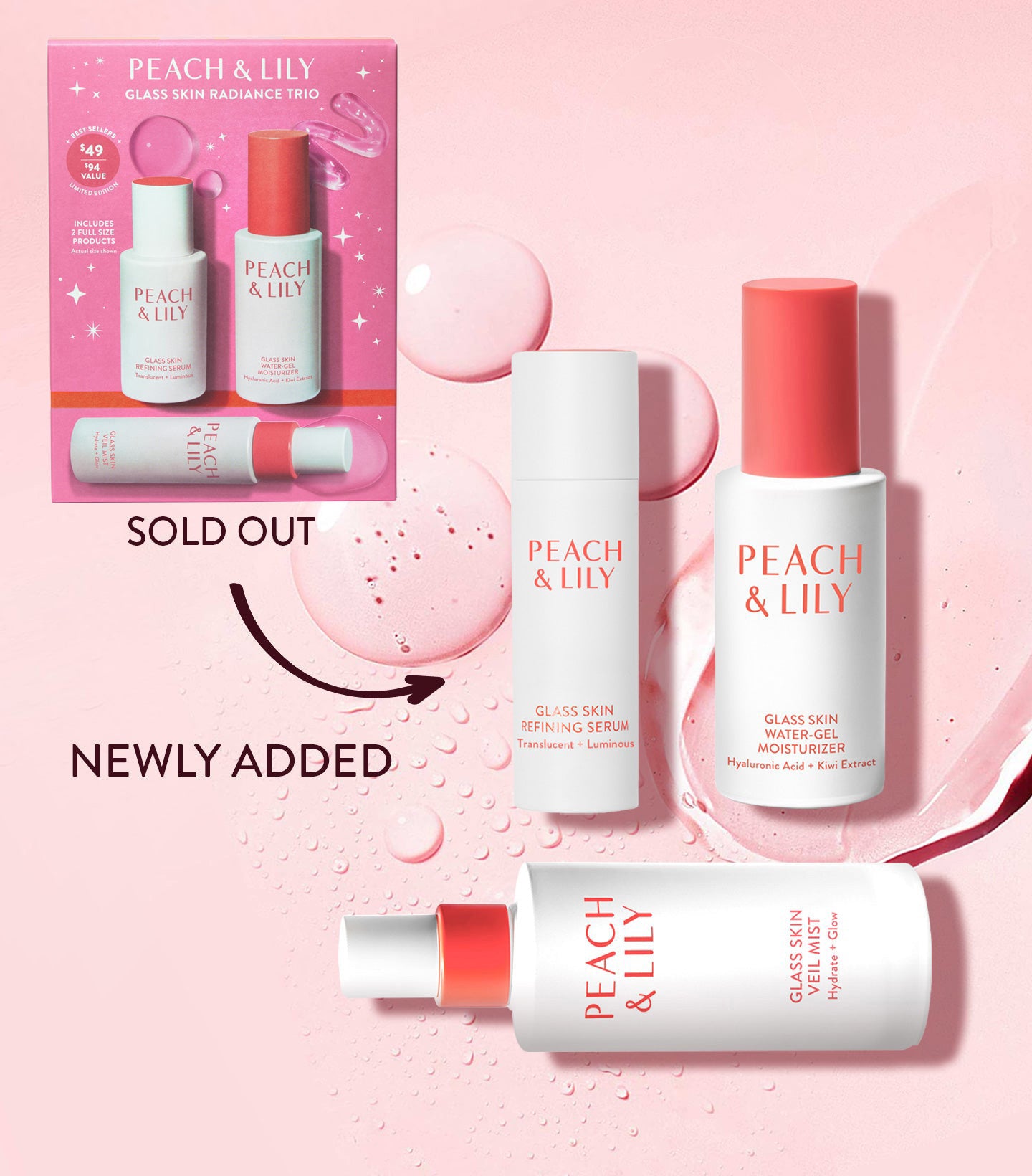 Glass Skin Discovery Travel Size Kit - PEACH & LILY