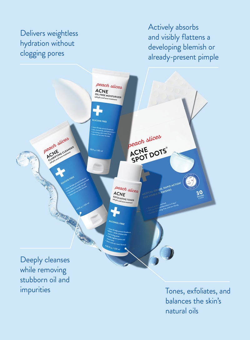 The products in the Peach Slices Acne System lined up with their highlights, including the Acne Clarifying Cleanser which deeply cleanses while removing stubborn oil and impurities, the Acne Exfoliating Toner which tones, exfoliates, and balances the skin's natural oils, the Acne Oil-Free Moisturizer which delivers weightless hydration without clogging pores, and the and Acne Spot Dots which actively absorbs and visibly flattens a developing blemish or already-present pimple