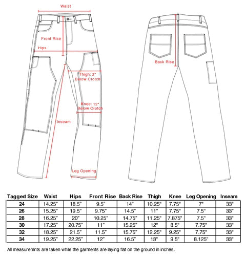GN.05 Women's Waxed Canvas Fitted Work Pant - Havana - Red Clouds ...