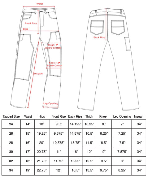 GN.05 Women's Waxed Canvas Fitted Work Pant - Havana - Red Clouds ...