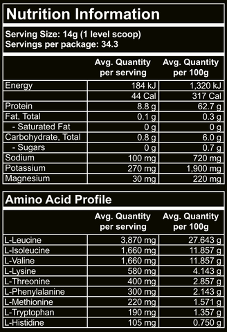 SUBITO Amino Supreme Nutrition Information