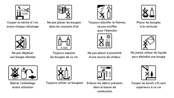 Conseils D'utilisation Icone Supplémentaires de Sécurité Bougies