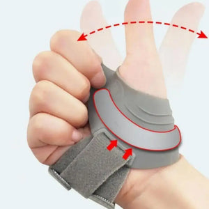 Thumb Brace Joint support - PhysioLife