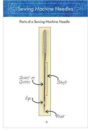 Diagram from Know Your Needles by Liz Kettle