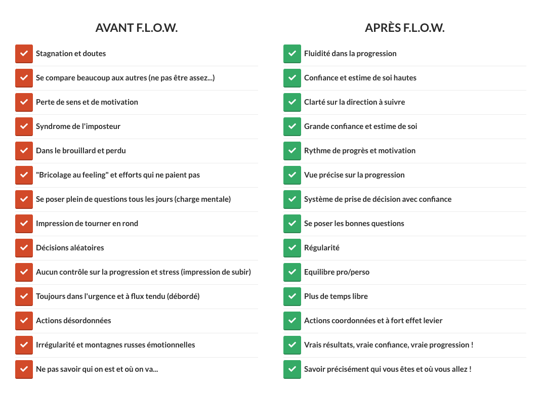 flow avant après.png__PID:ab297fe1-5f4d-40ed-92dc-2cfc5966b210