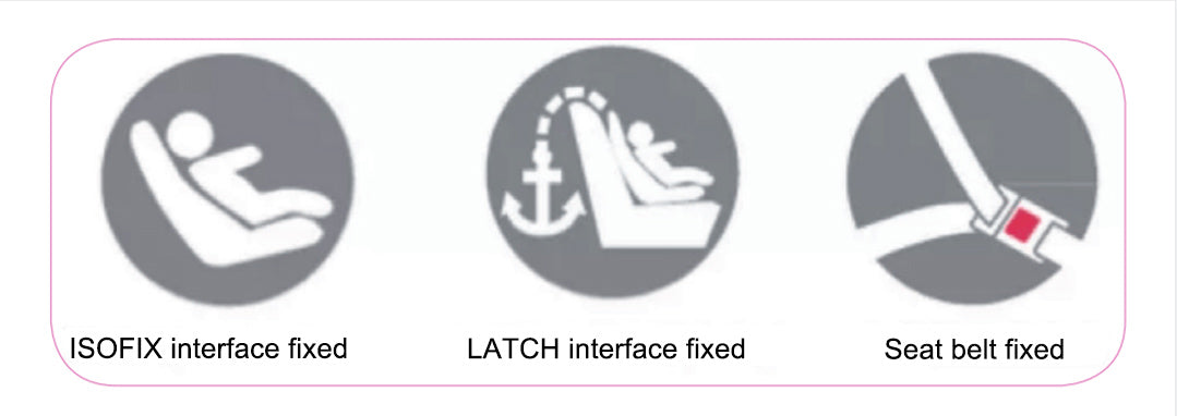 three types of interface fixation for child safety seats