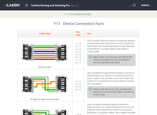 Routing and Switching Pro text lesson