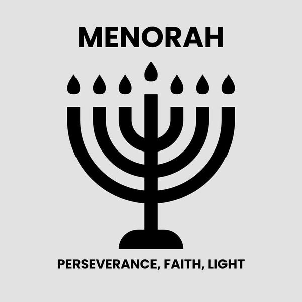 Signification de la Menorah