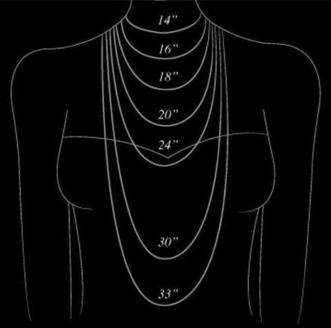 Necklace Visual Guide