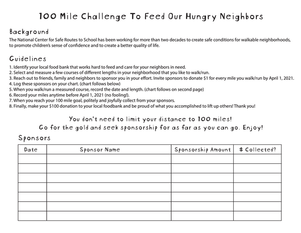 100 mile walk/run challenge to stock food banks in your community. Work on small sponsorships to raise $100 to feed hungry neighbors in your community. Start today and take the challenge! Use my printables to help you get started. #feedthehungry #100milechallenge #homeless #foodbank #foodbanks #community