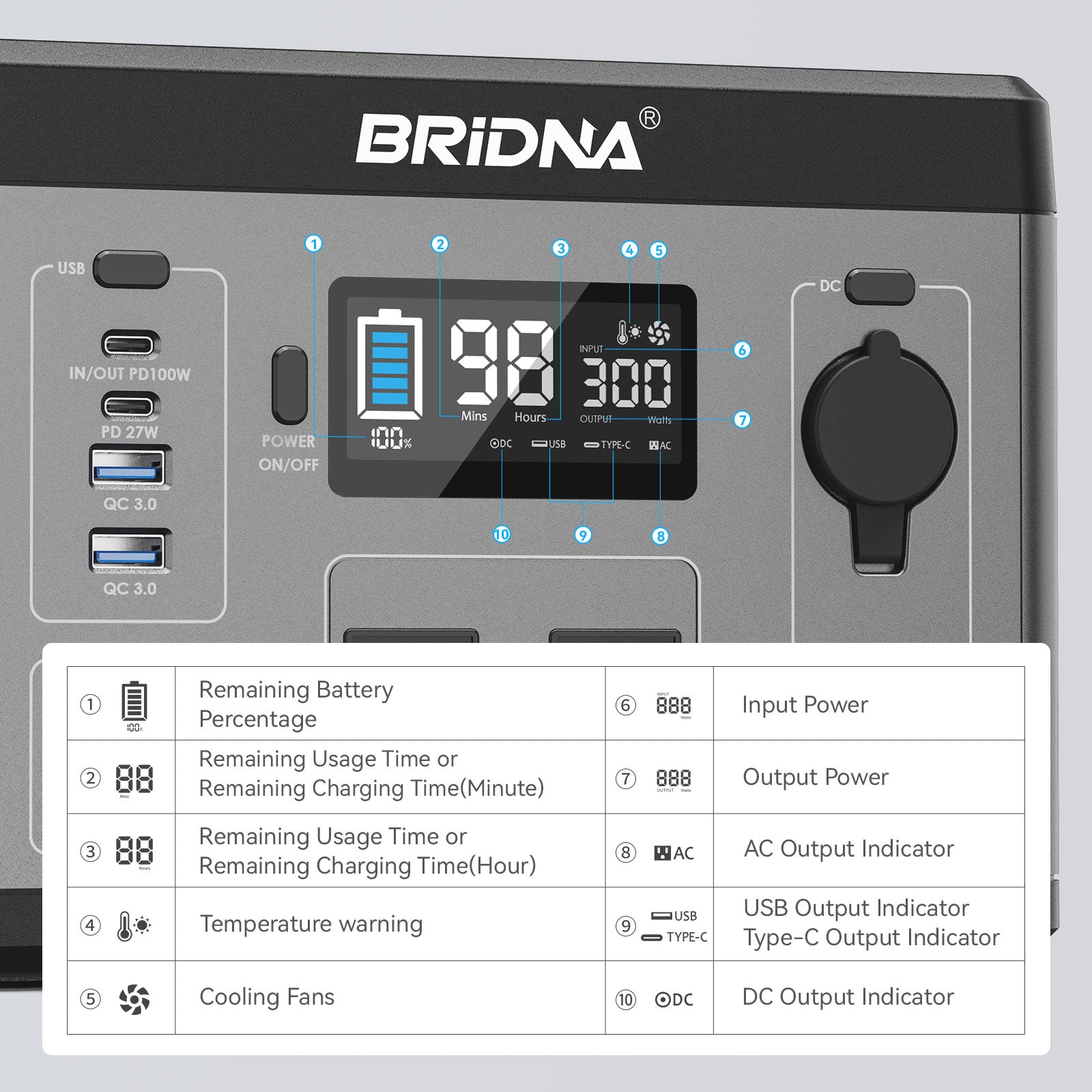 BRIDNA PPS300-3 Pro Portable Power Station