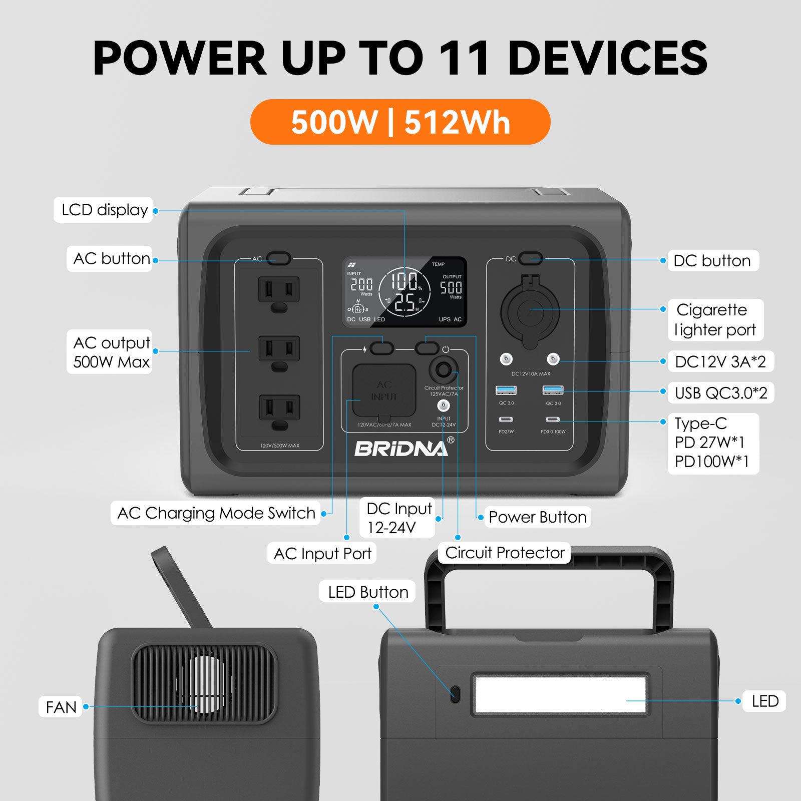 BRIDNA PPS600-5 500W Portable Power Station