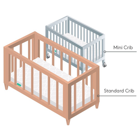 what size is a standard crib mattress