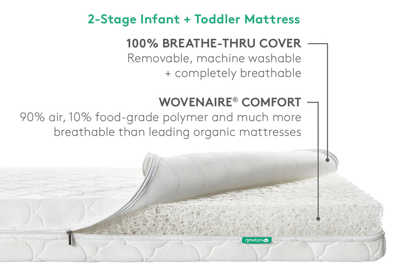 Safe Breathable Crib Mattress Newton Baby