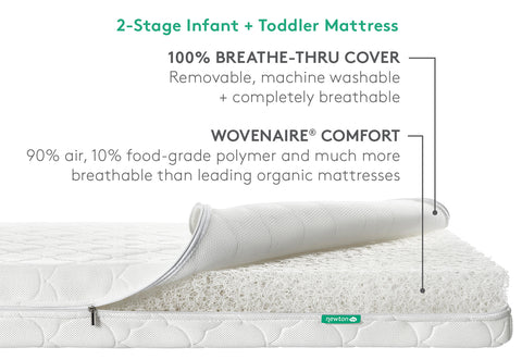 washable crib mattress