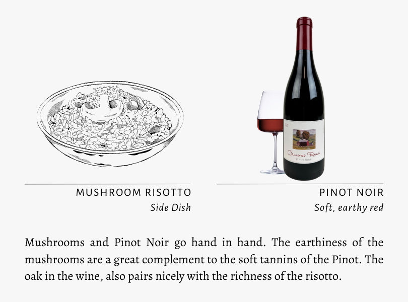 Mushroom Risotto Side Dish Pinot Noir Soft, earthy red Mushrooms and Pinot Noir go hand in hand. The earthiness of the mushrooms are a great complement to the soft tannins of the Pinot. The oak in the wine, also pairs nicely with the richness of the risotto.