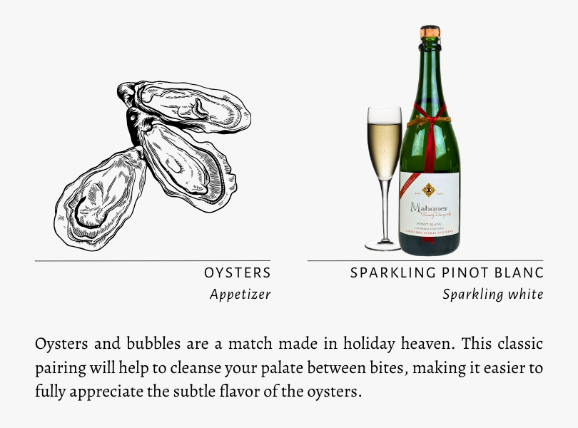 Oysters Appetizer Sparkling Pinot Blanc Sparkling white Oysters and bubbles are a match made in holiday heaven. This classic pairing will help to cleanse your palate between bites, making it easier to fully appreciate the subtle flavor of the oysters.