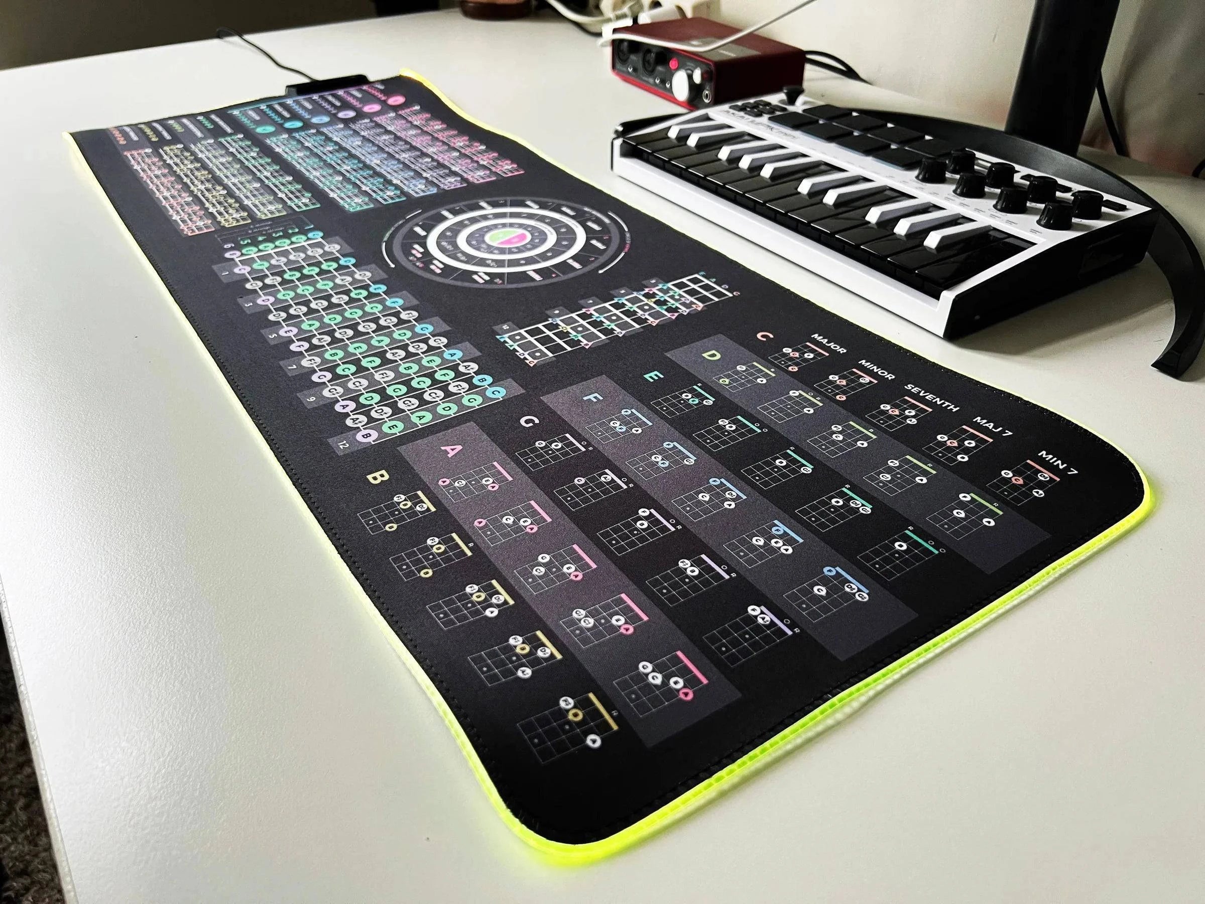 Music Theory Cheat Sheet Mousepad - Musiciangoods