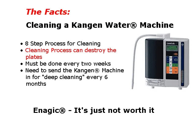 How to clean a kangen water machine