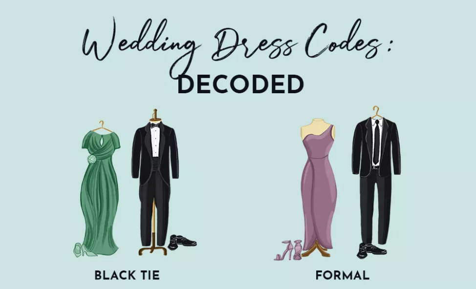 Formal Dress Code Guide For Men Stock Vector By ©Medeja 116027662 ...
