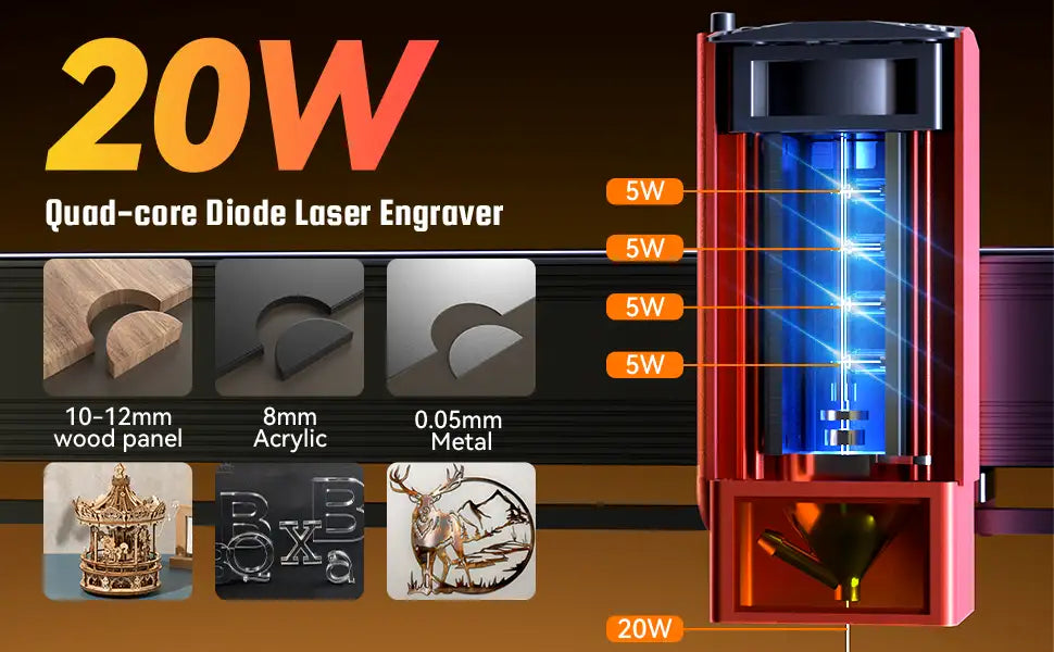 Wizmaker 36W Laser Engraver Machine With Air Assist & Lightburn Camera –  WIZMAKER