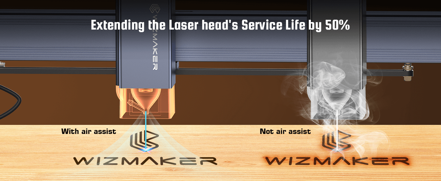  WIZMAKER Air Assist for L1 Laser Engraver, Air Assist