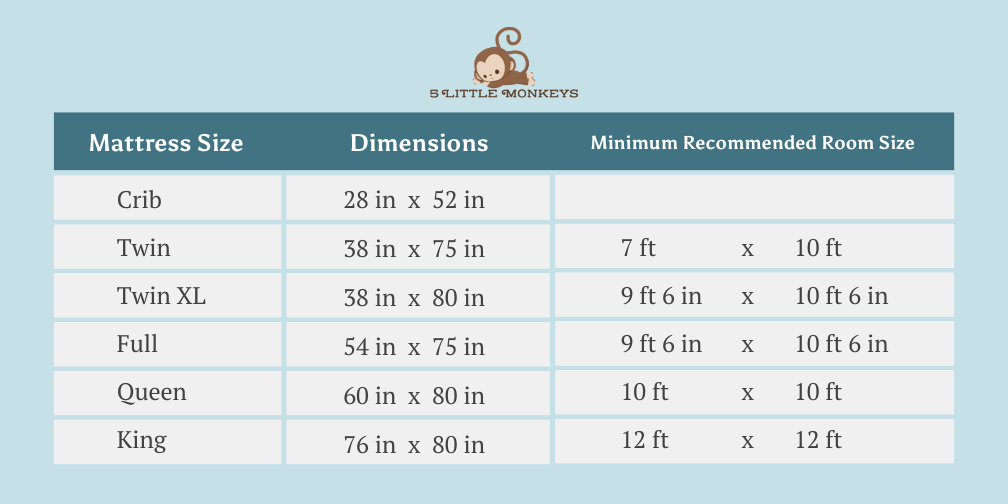 kids mattress sizes chart