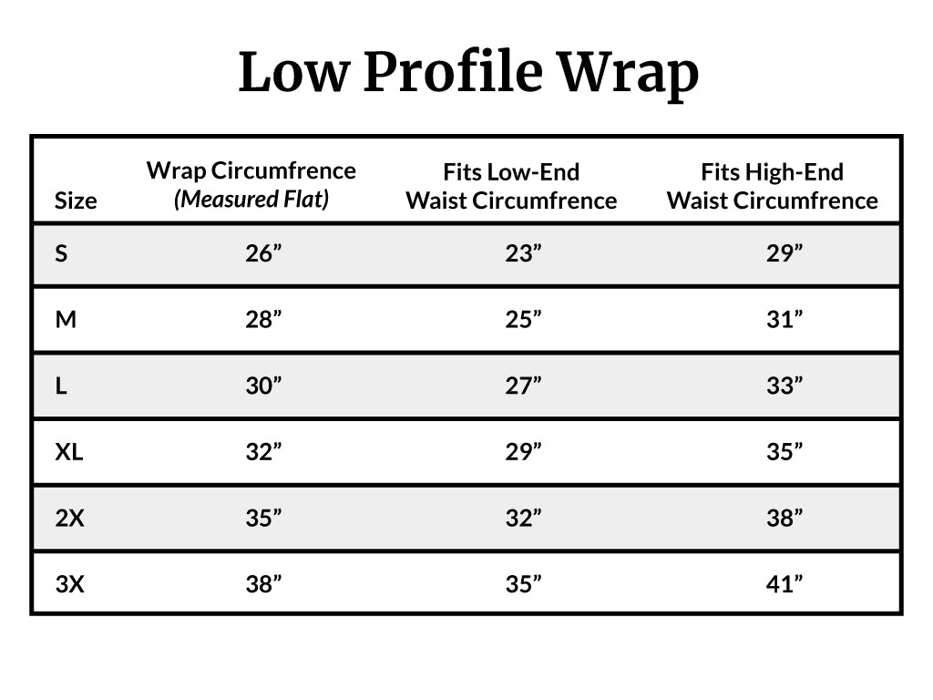 Sizing Chart