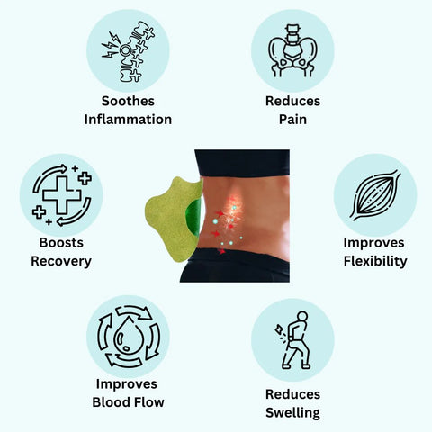 🎄 LOVILDS™ Full-Body Pain Relief Patch – Natural Herbal Formula for Back, Neck, Shoulders & Joints, Fast-Acting Comfort ⚡🎁 – Christmas 60% Off Special