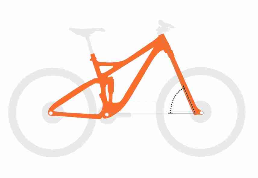 geometrie della bici angolo del tubo di sterzo