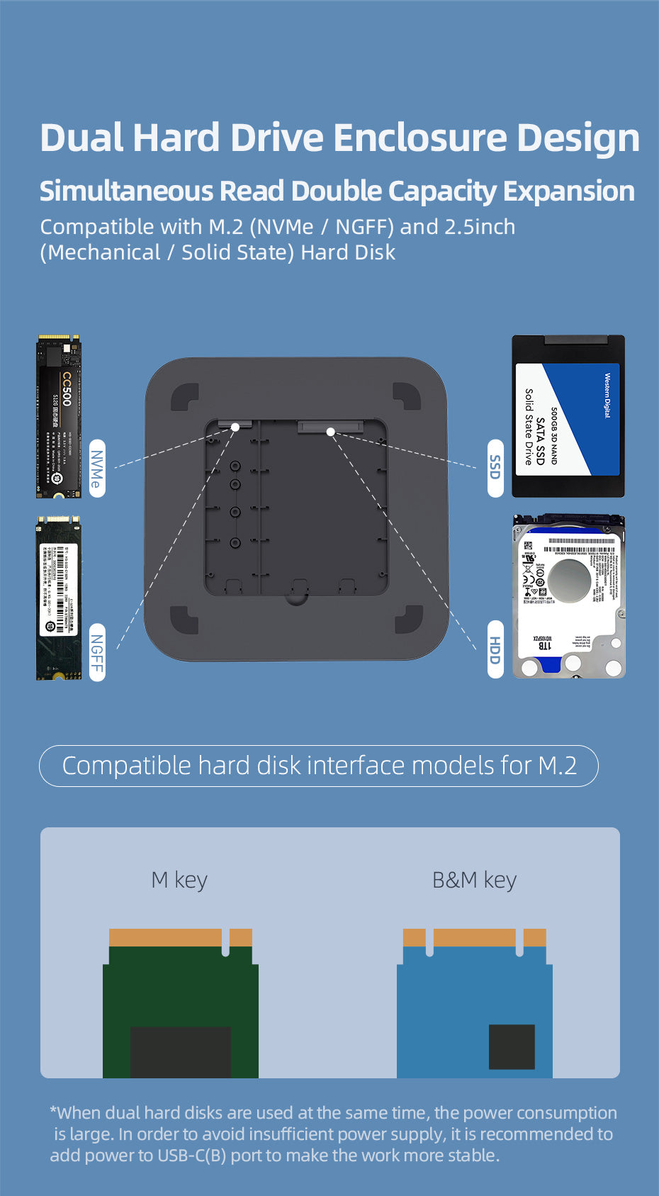 Hub USB-C com gabinete de disco rígido Hagibis