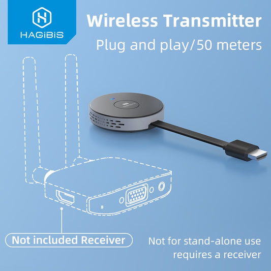 Hagibis 4K HDMI Wireless Transmitter and Receiver Kit HDMI