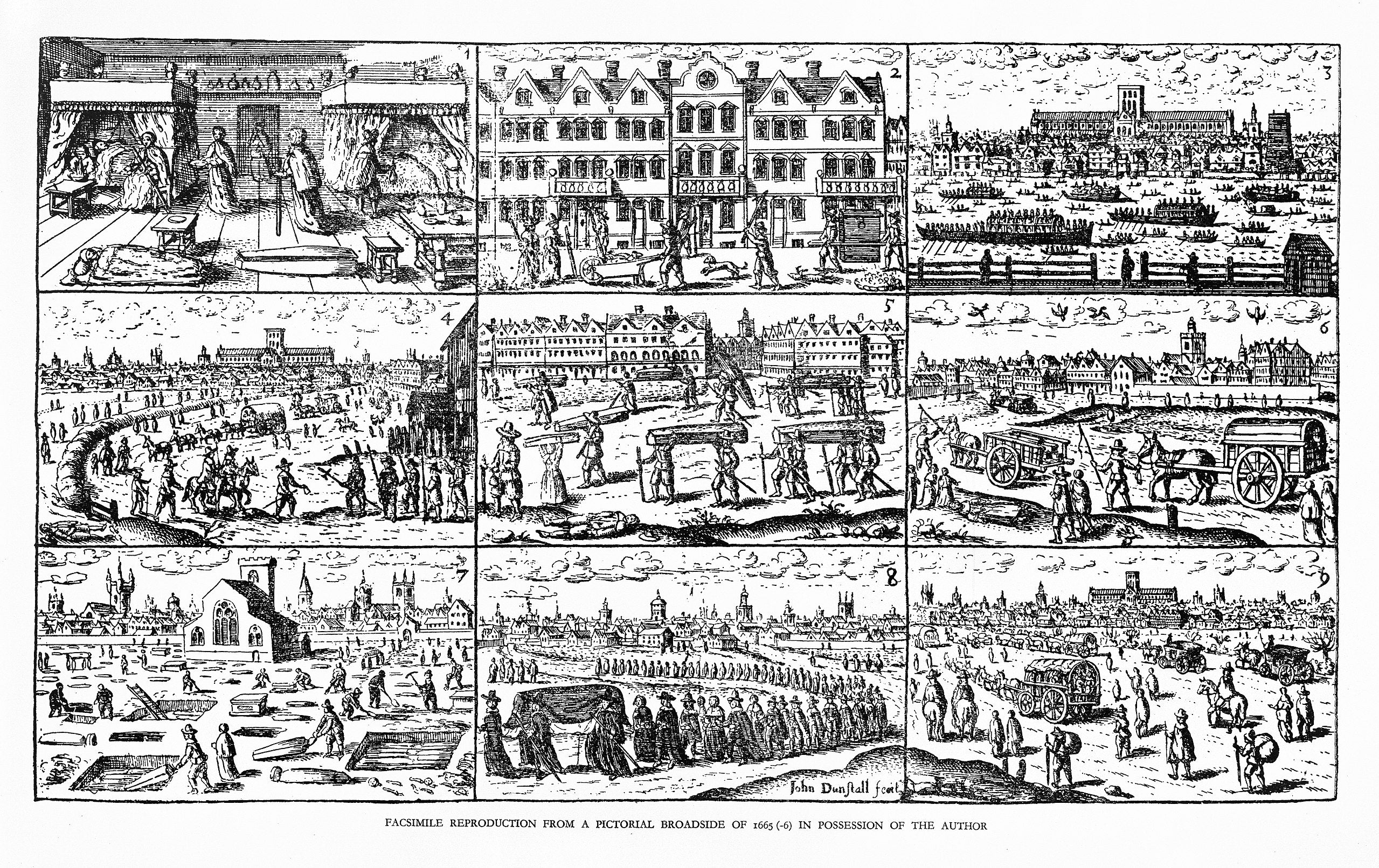 John Dunstall's depiction of London during the plague of 1665. Facsimile reproduction from a pictorial broadside of 1665-6
