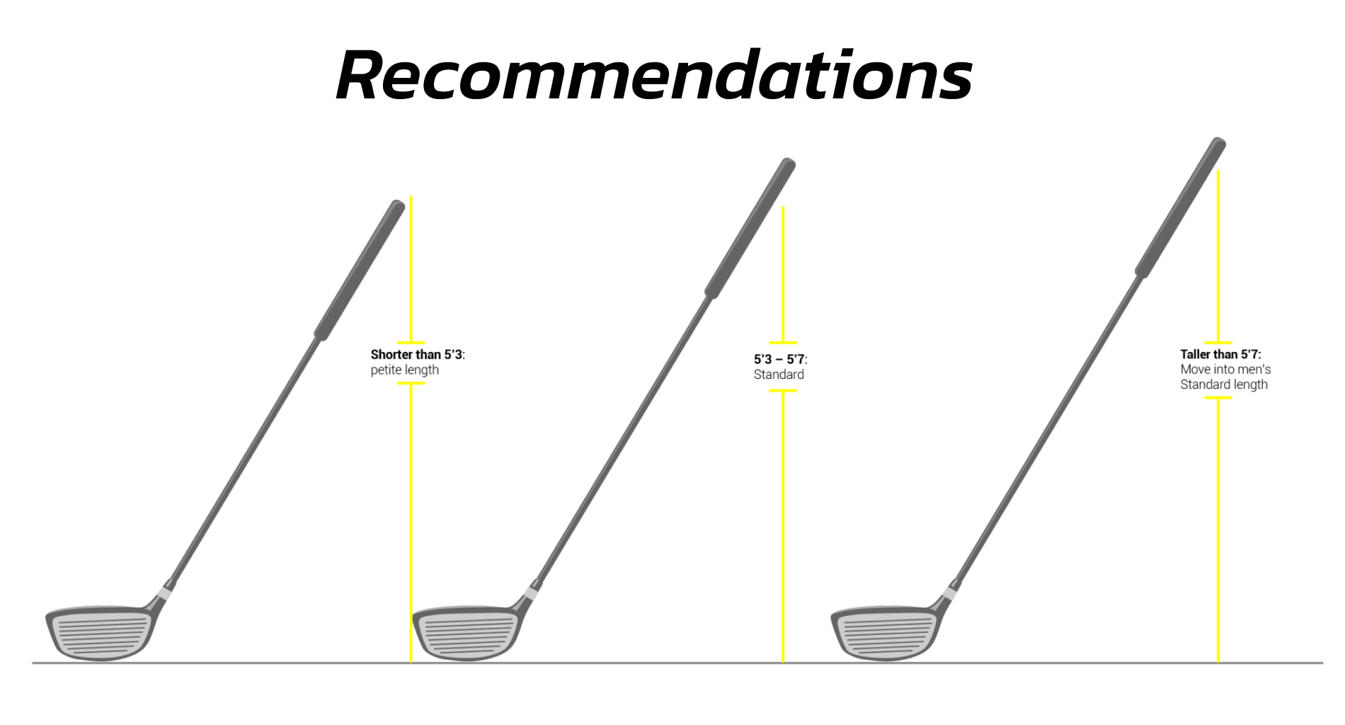 Golf Shaft Length and Its Impact on Your Swing - Golf Shaft Warehouse - Golf Clubs - Best Golf Shaft
