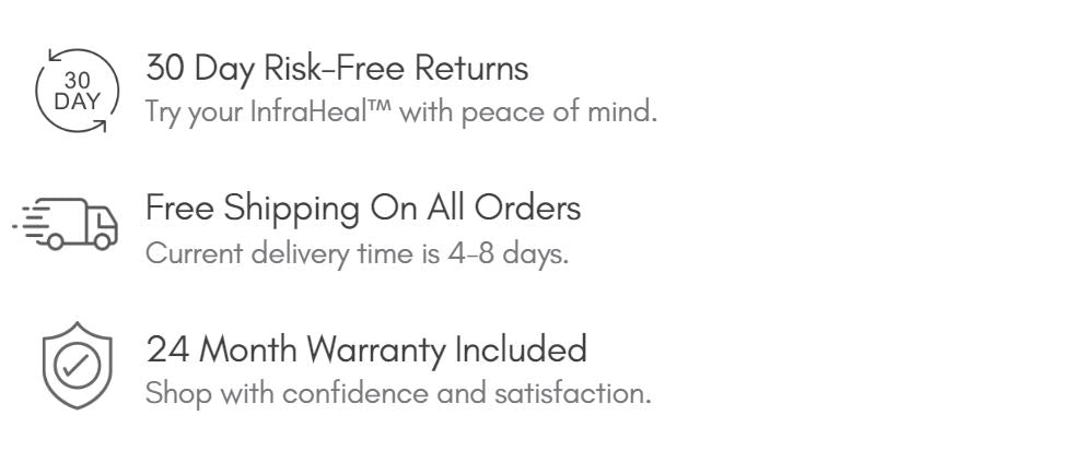 30 day risk free section - FOR PANELS.JPG__PID:628dd543-961d-42af-aa11-449ced6a5fa7