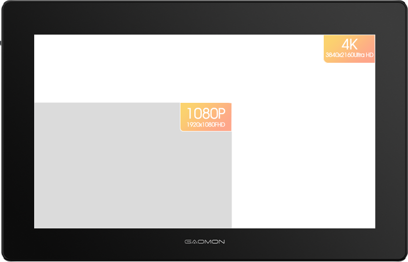 GAOMON PD1621 15.6'' 4K UHD Pen Display with 10-finger Touch Support