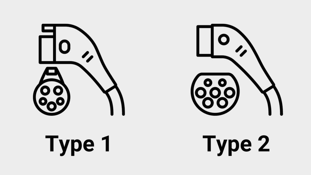 how to choose an EV Cable