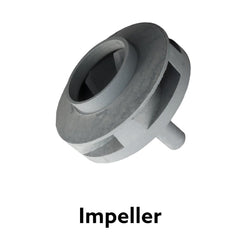 Impeller till spapumpar