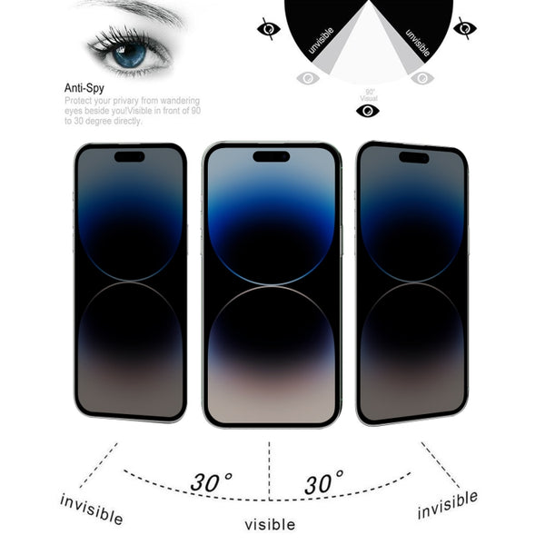 For iPhone 14 Pro Anti-peeping Plasma Oil Coated High Aluminum Wear-resistant Tempered Glass Film