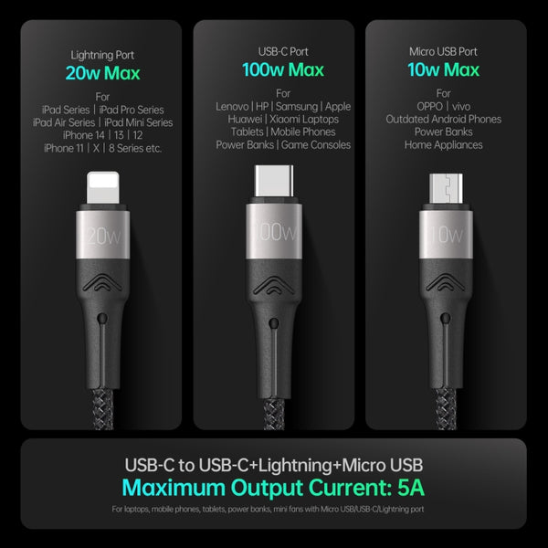 DUZZONA A4 5A USB-C Type-C to USB-C Type-C 8 Pin Micro USB Fast Charging Data Cable, Cable Length...