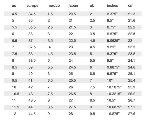 Shoe Conversion Chart – Lilla Lane