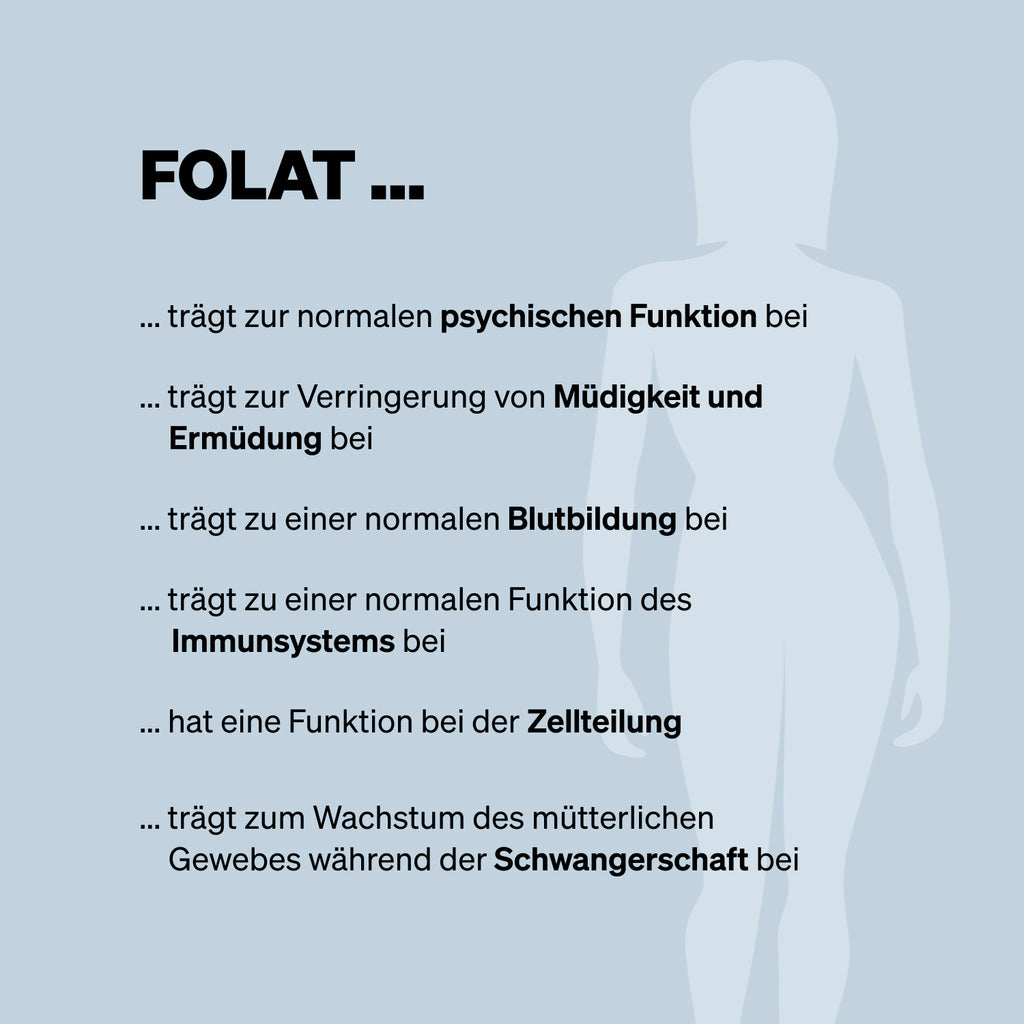 Folat Health Claims