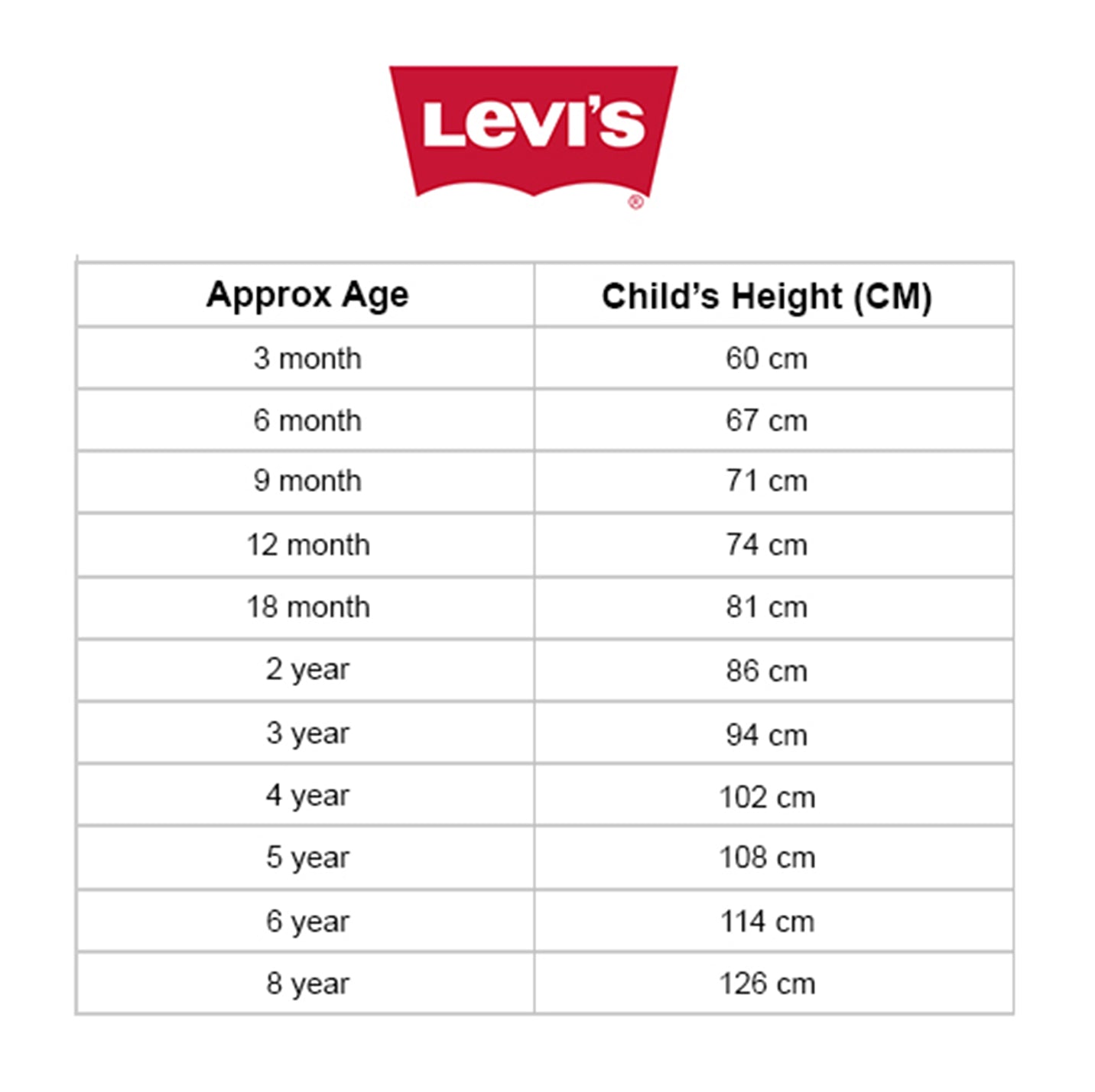 Levis Size Chart