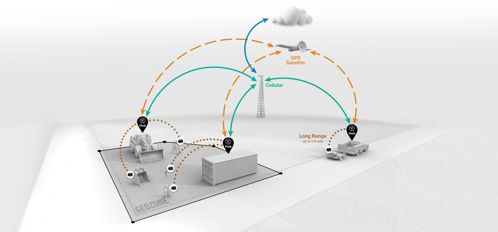 HOW-IT_-WORKS-Illustration_smaller_height